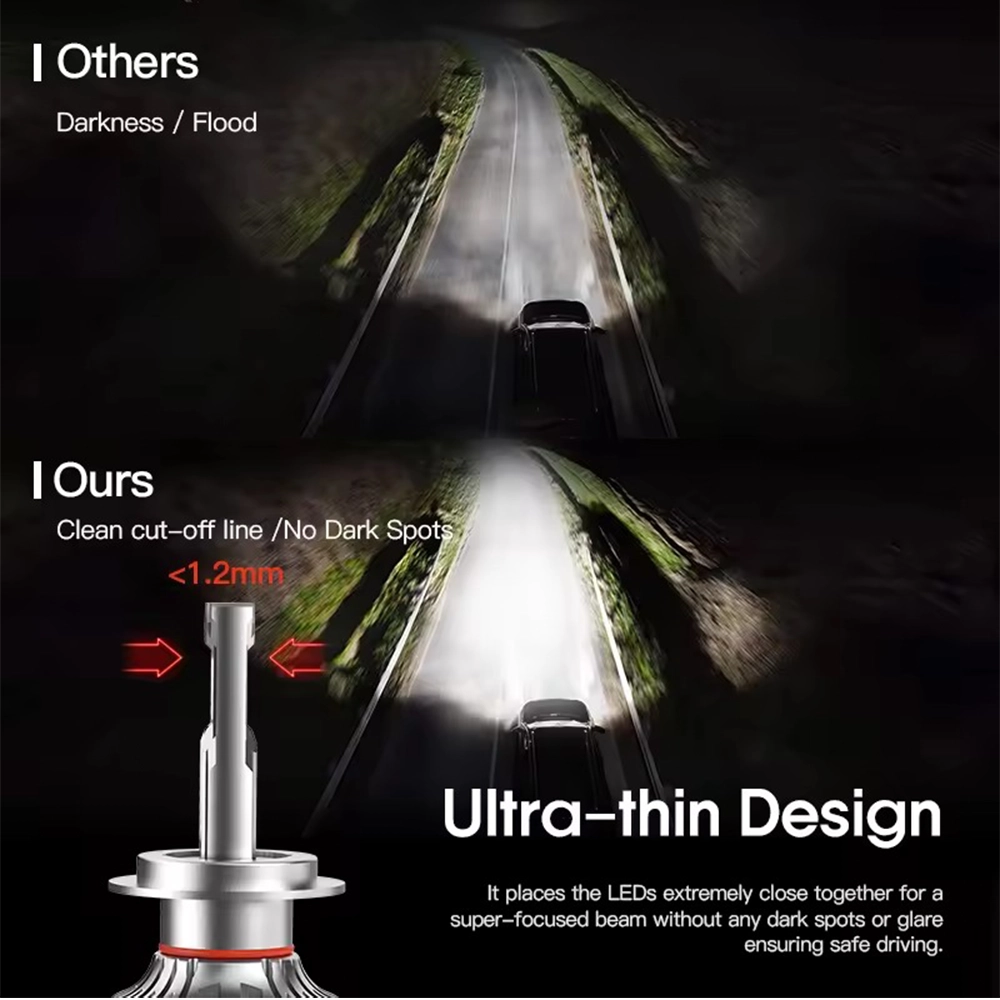 طقم لمبات ليد للسيارات Conpex مقاس H7 الأصلية - قدرة 65W وسطوع 7500 لومن لإضاءة فائقة الوضوح